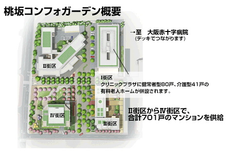 桃坂コンフォガーデン概要 桃坂コンフォガーデン概要